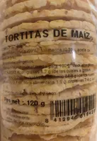 Tortitas de Maiz