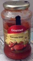 Tomate frito