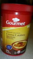 Crème Catalane