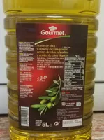 Aceite de oliva