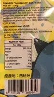 Sour power party mix