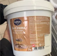 Crema de chocolate