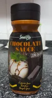 Chocolate sauce
