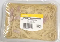 Spaghetti Carbonara