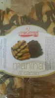 Manina