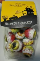 Chocolates