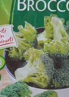 Broccoli