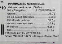 Triángulos de chocolate