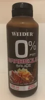 Fat Barbecue Sauce