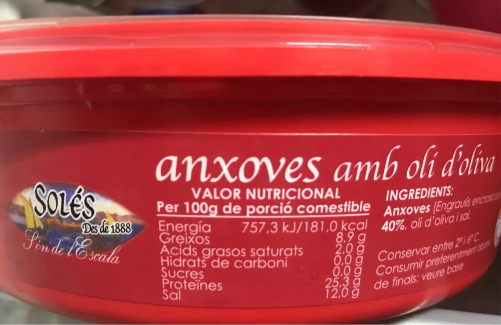 Anchoas