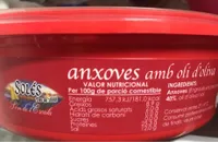 Anchoas