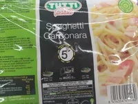 Spaghetti Carbonara