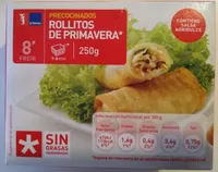 Rollitos de primavera