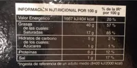 Foie Gras de Pato