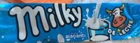 Milky