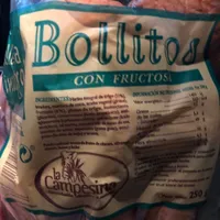 Bollitos con fructosa