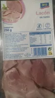 Lacón en tapas