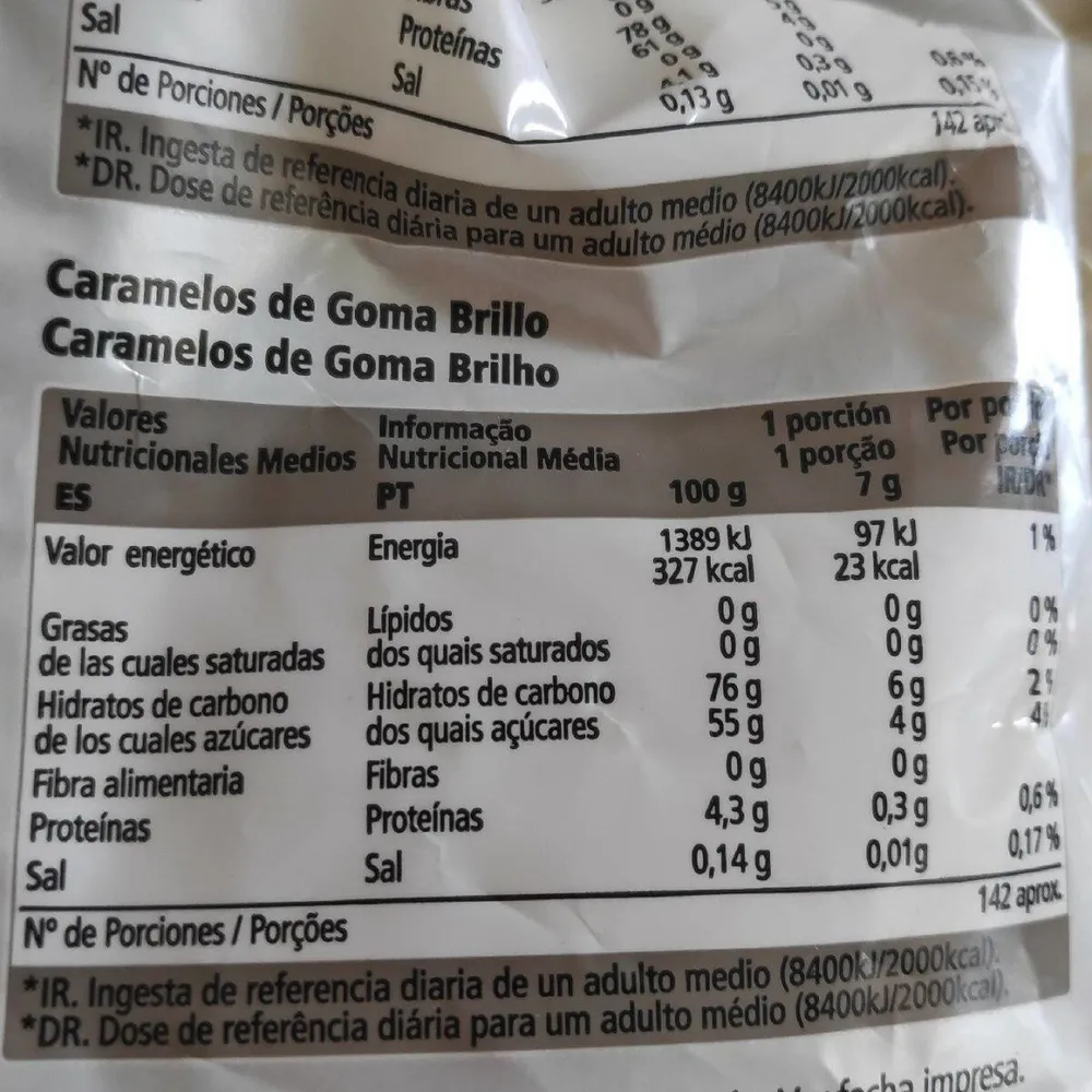 Caramelos de goma