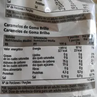 Caramelos de goma
