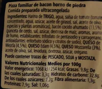 Pizza bacon
