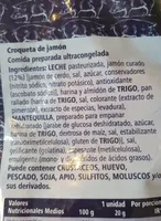 Croqueta