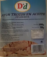 Atun trozos en aceite de girasol