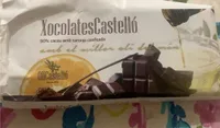 Chocolates Castelló