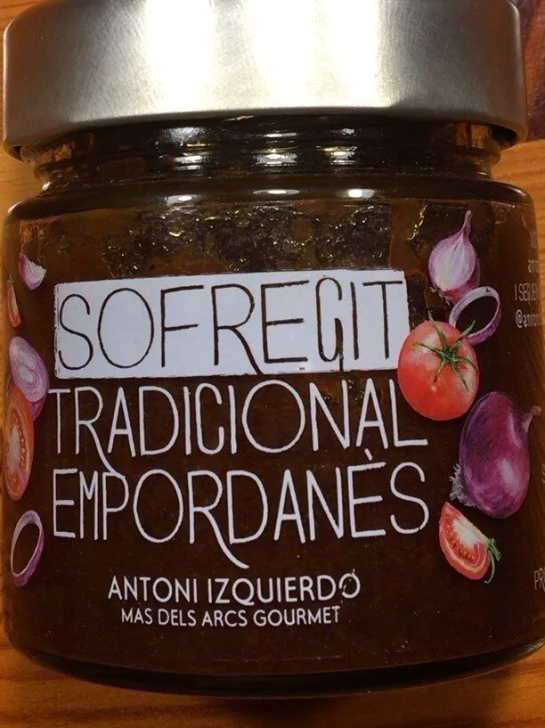 Antoni Izquierdo