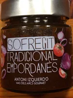 Antoni Izquierdo