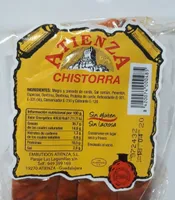 Chistorra