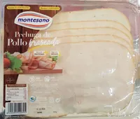 Pechuga de pollo braseada