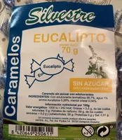 Caramelos de eucalipto