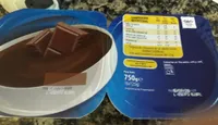 Natillas de chocolate