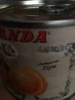 Anda melocotones
