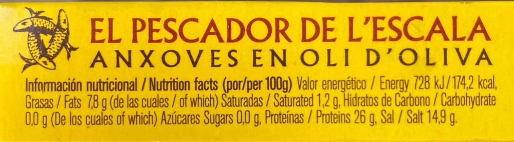 Anxoves