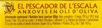 Anxoves