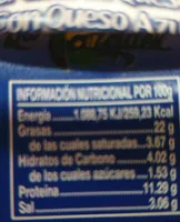 Crema de queso
