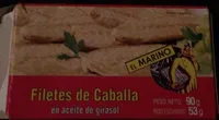 Filetes de caballa