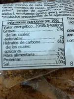 Choco chips
