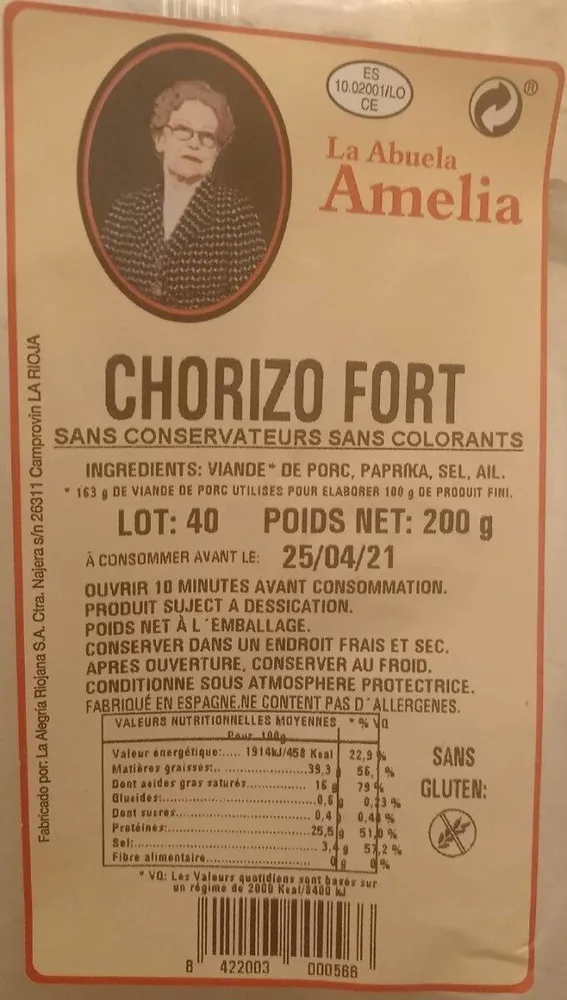 Chorizo fort