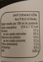 Gazpacho