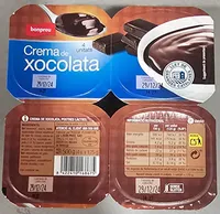 Crema de xocolata
