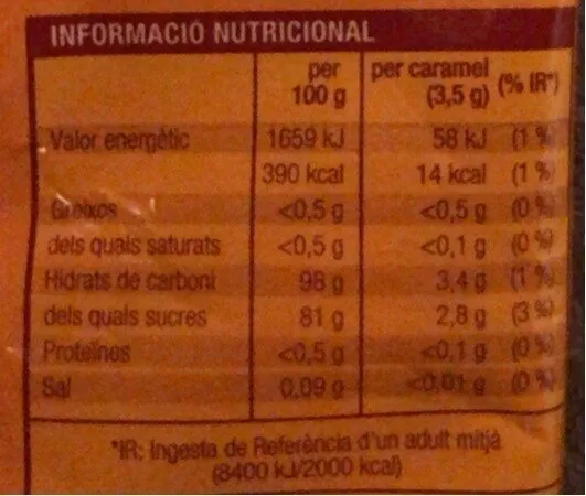 Caramels mel i llimona