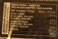 Filetes de anchoas