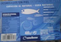 Desmigados sin Piel