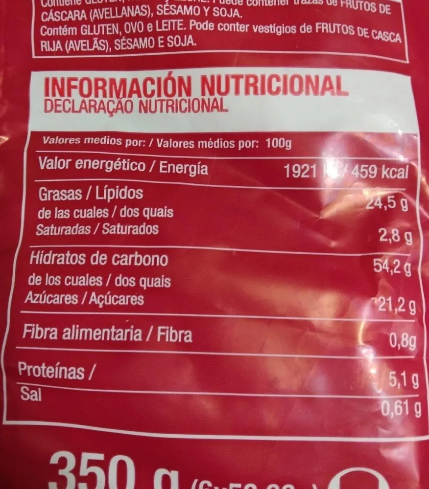 Magdalenas cuadradas
