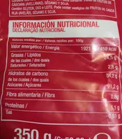 Magdalenas cuadradas