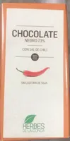 Chocolate con sal de chili