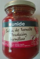Salsa de tomate