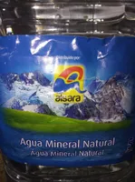 Agua Mineral Natural